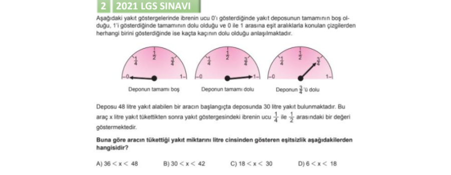 Eşitsizlikler LGS Çıkmış Sorular